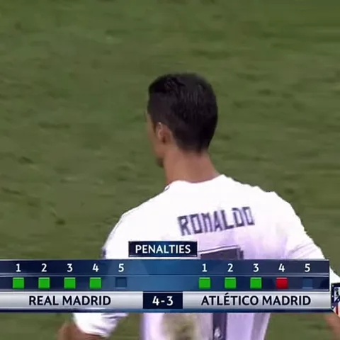 Видеофрагмент футбольного матча: игрок в белой футболке с надписью RONALDO и цифрой 7 на спине смотрит на поле, внизу экрана графическая таблица с результатом серии пенальти REAL MADRID 4-3 ATLÉTICO MADRID.